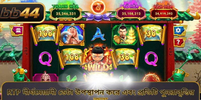 RTP দীর্ঘমেয়াদী ডেটা উপস্থাপন করে এবং প্রতিটি পুনরাবৃত্তির জন্য 