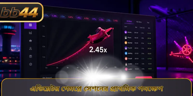 এভিয়েটর গেমপ্লে সেশনের প্রাথমিক পদক্ষেপ